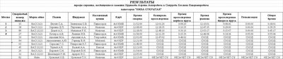 нива открытая.jpg